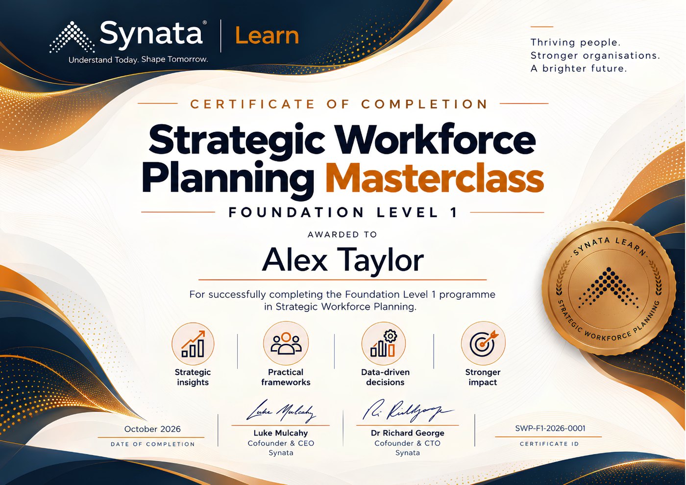 Sample Synata Learn Certificate of Completion – Strategic Workforce Planning Masterclass, Foundation Level 1
